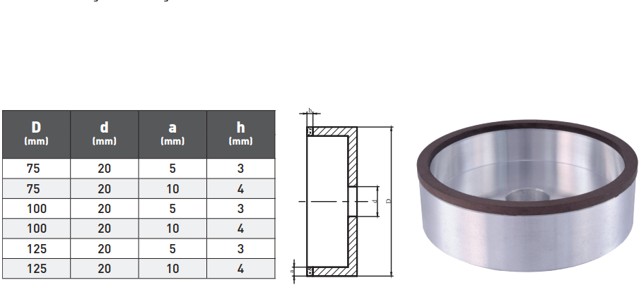 PLD Elmas Çanak Taş Dik tablo