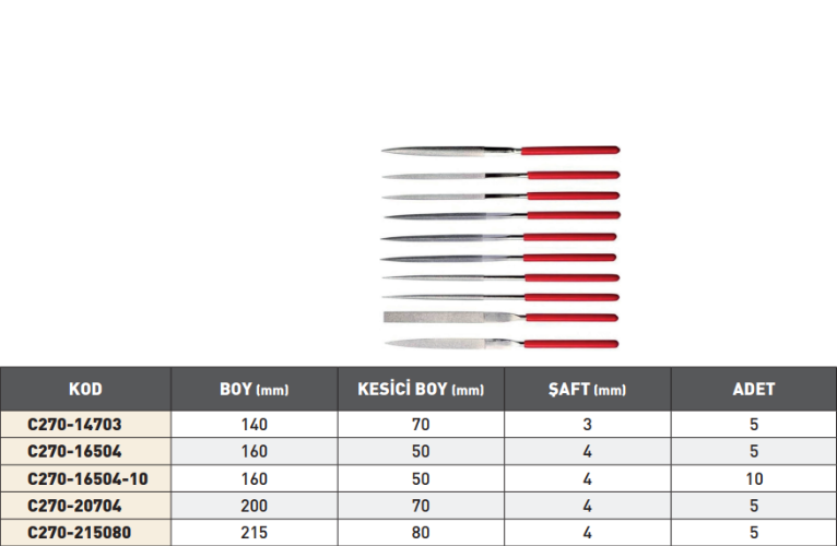PLD Elmas Eğe Takımı Set tablo