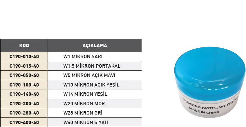 PLD Elmas Macunu Kutu tablo