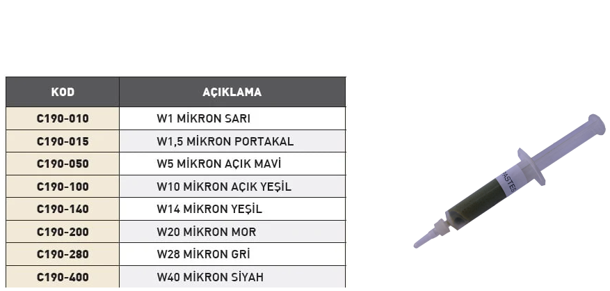 PLD Elmas Macunu Şırınga tablo