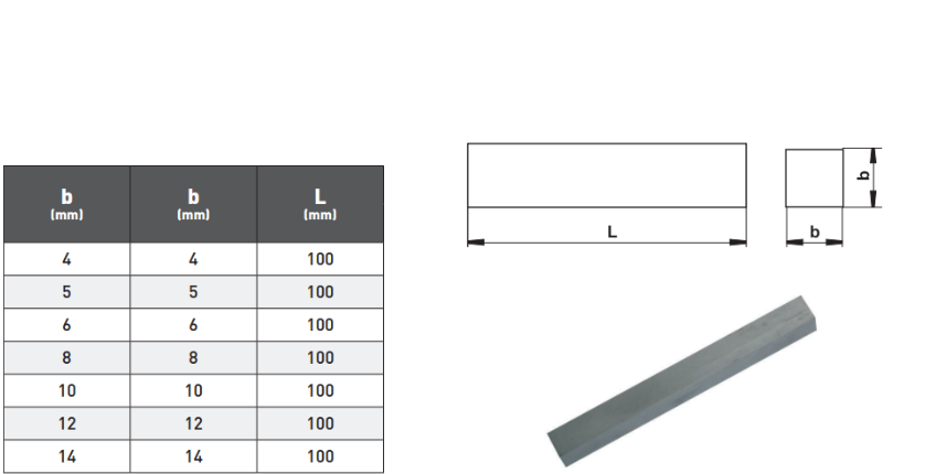PLD Elmas Torna Kalemi tablo