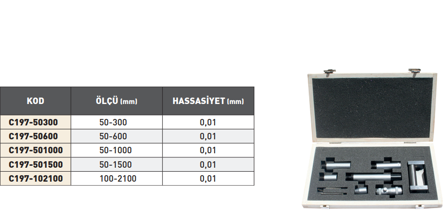 PLD İç Çap Boru Mikrometre tablo