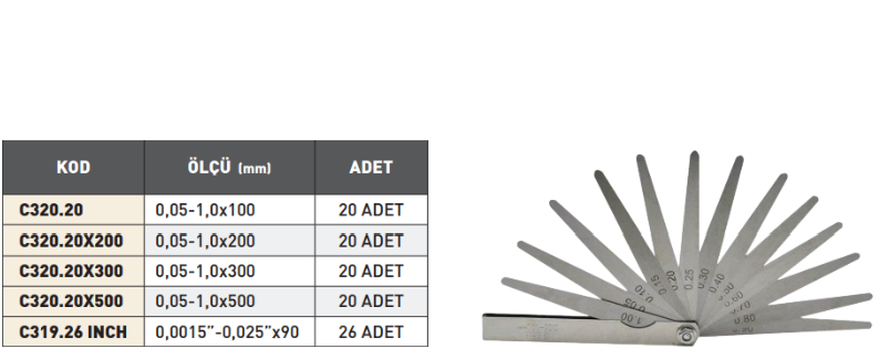 PLD Inch Filler Çakısı Set tablo