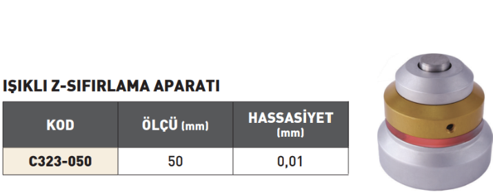 PLD Işıklı Z-Sıfırlama Aparatı tablo
