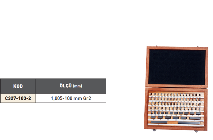 PLD Johnson Mastar Seti 103 Parça Gr2 tablo