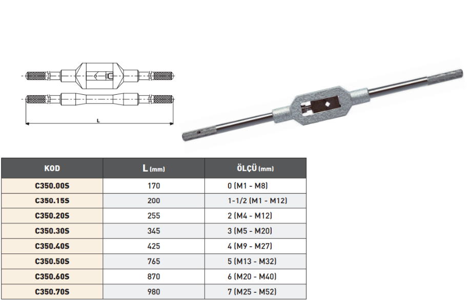 PLD No.0 Kılavuz Kolu tablo