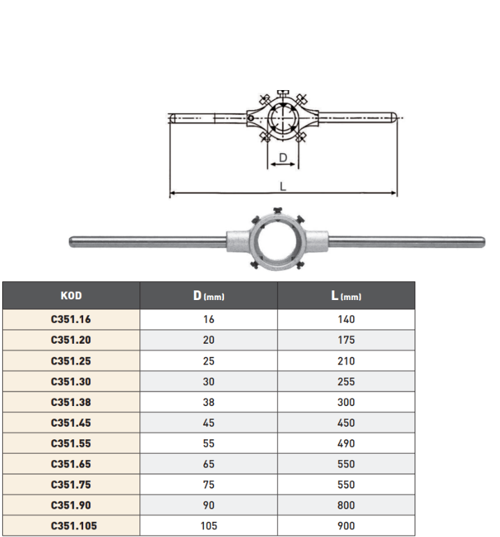 PLD Pafta Kolu tablo