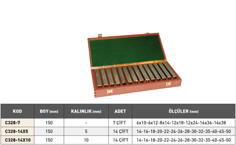 PLD Paralel Set tablo