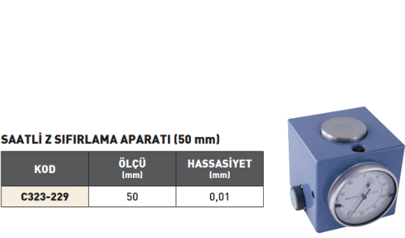 PLD Saatli Z-Sıfırlama Aparatı tablo