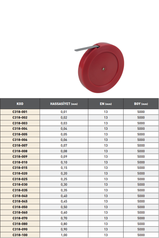 PLD Şerit Sentil tablo