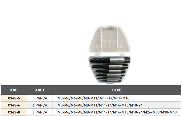 PLD Ters Kılavuz Takımı 5 Parça tablo
