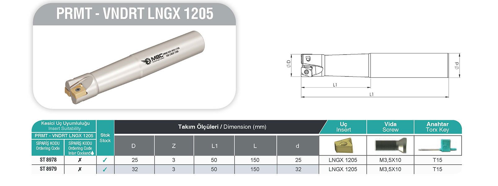 PRMT - VNDRT MBC Saplı Tarama Tablo
