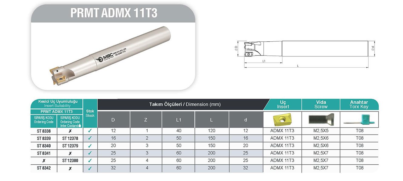 PRMT ADMX 11T3 MBC Saplı Tarama Tablo