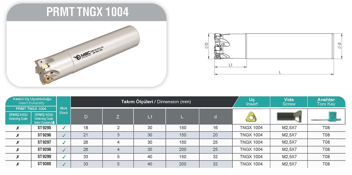 PRMT TNGX 1004 MBC Saplı Tarama Tablo