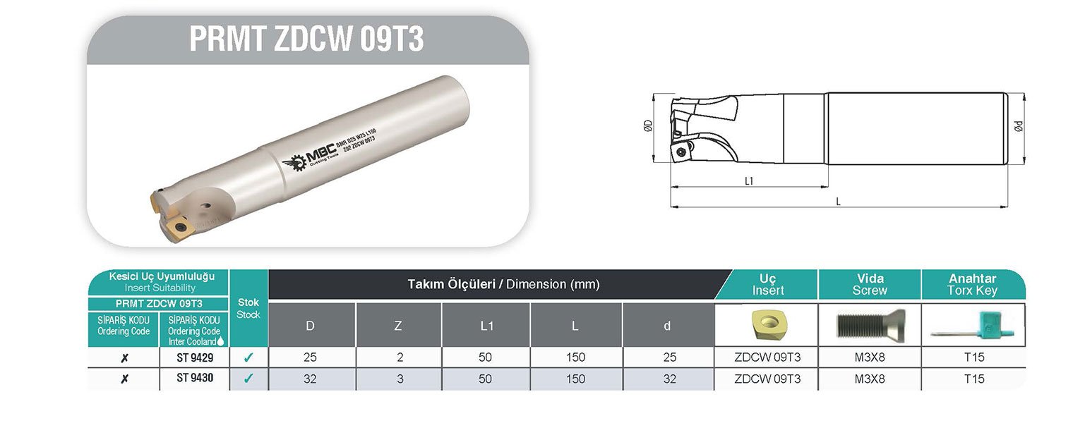 PRMT ZDCW 09T3 MBC Saplı Tarama Tablo