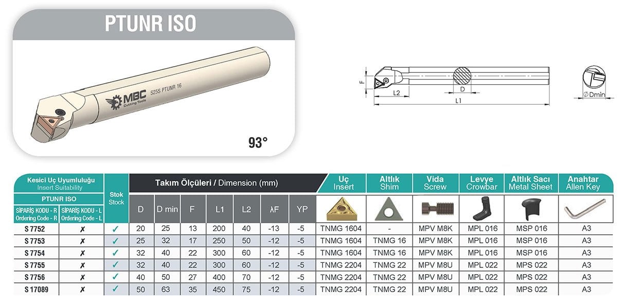 PTUNR ISO MBC İç Çap Torna Kateri Tablo