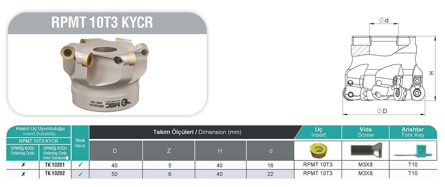 RPMT 10T3 KYCR MBC Tarama Başlığı Tablo