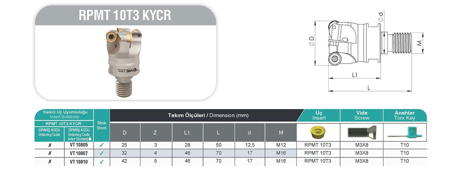 RPMT 10T3 KYCR MBC Vidalı Tarama Başlığı tablo