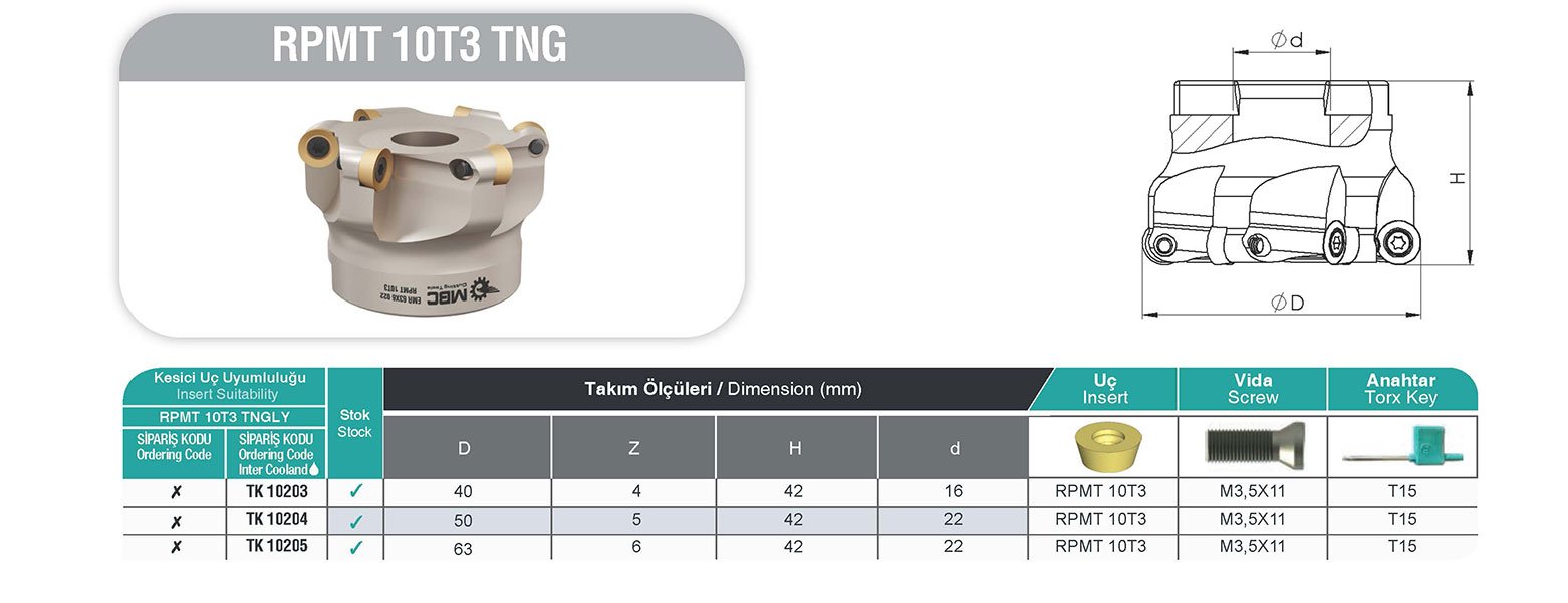 RPMT 10T3 TNG MBC Tarama Başlığı Tablo