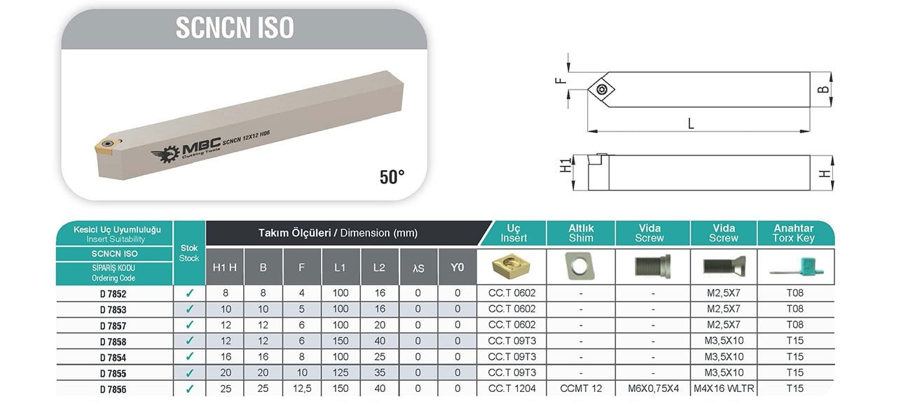 SCNCN MBC Dış Çap Torna Kateri Tablo