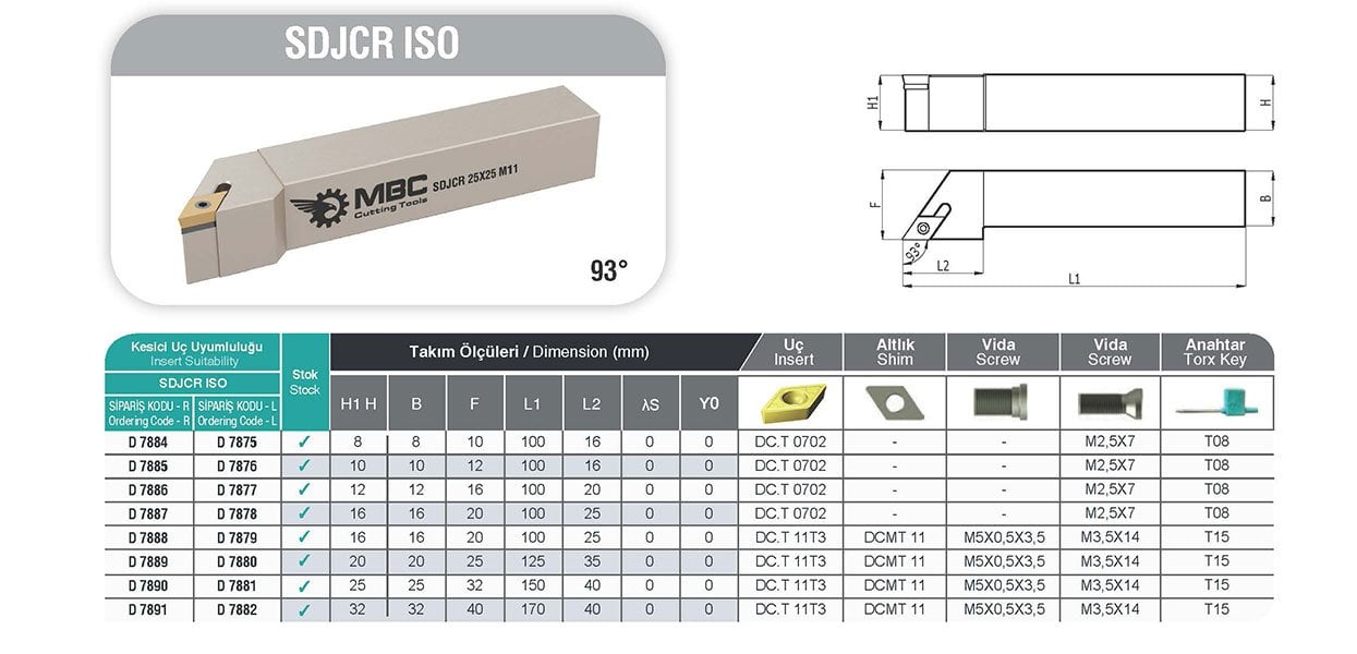 SDJCR ISO MBC Dış Çap Torna Kateri Tablo