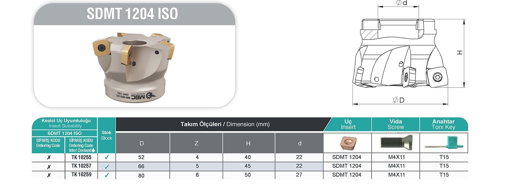 SDMT 1204 ISO Tarama Başlığı