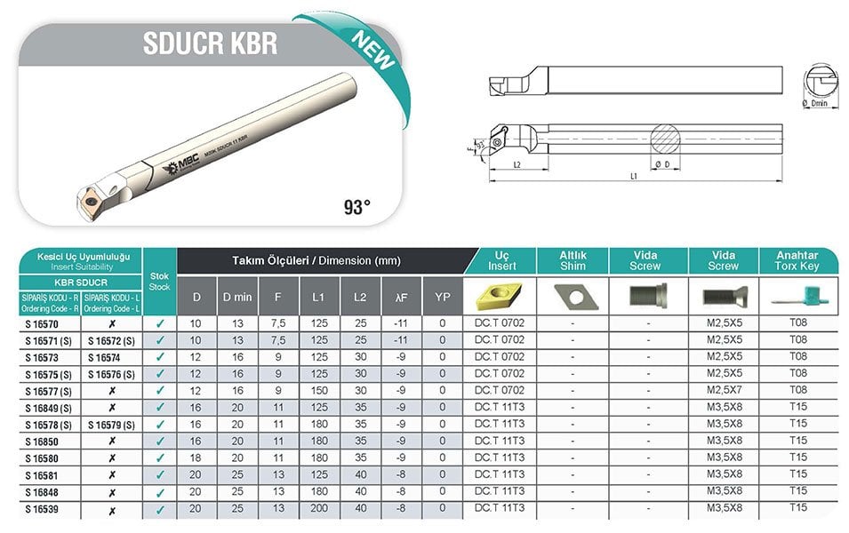 MBC İç Çap Karbür Torna Kateri M10K SDUCR 07 KBR Sağ