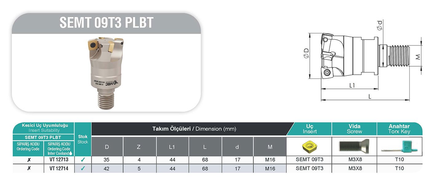 SEMT 09T3 PLBT MBC Vidalı Tarama Başlığı Tablo