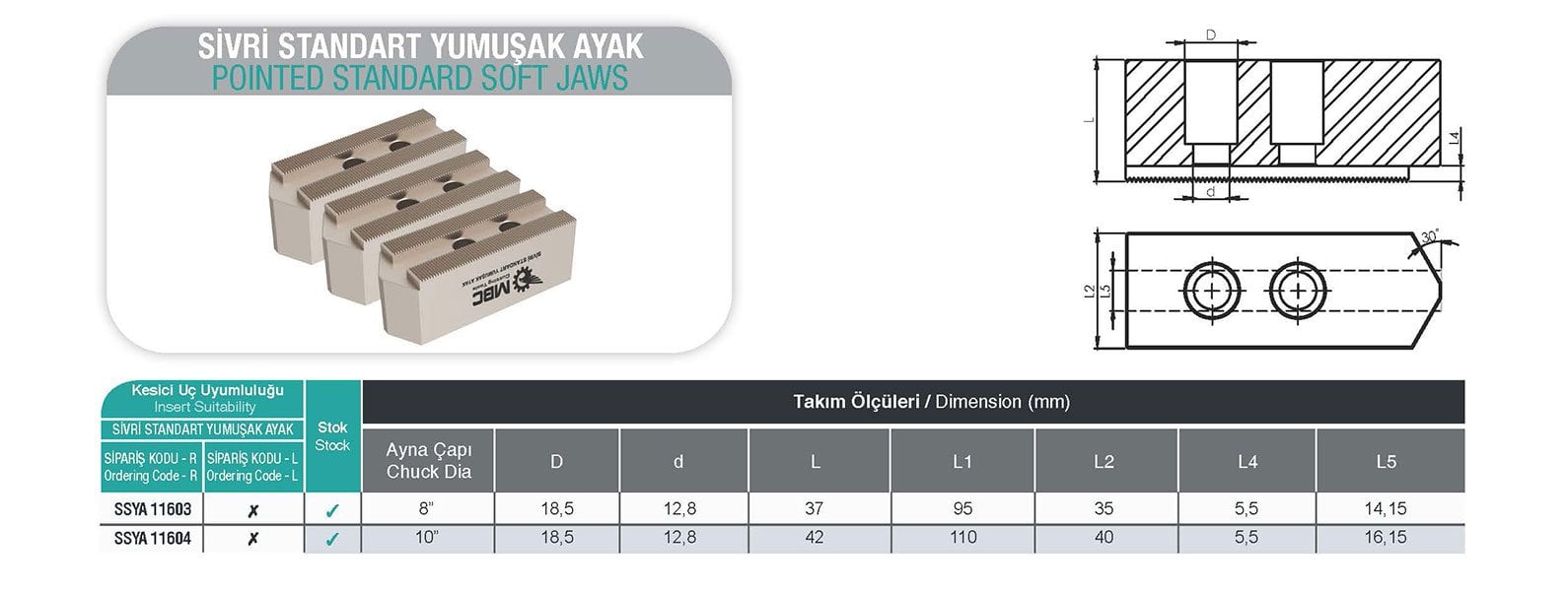 SİVRİ STANDART YUMUŞAK AYAK MBC KATERLER Tablo