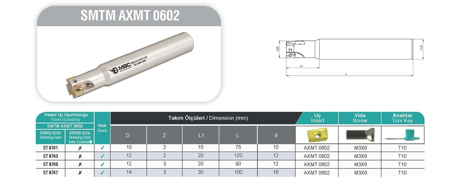 SMTM AXMT 0602 MBC Saplı Tarama Tablo