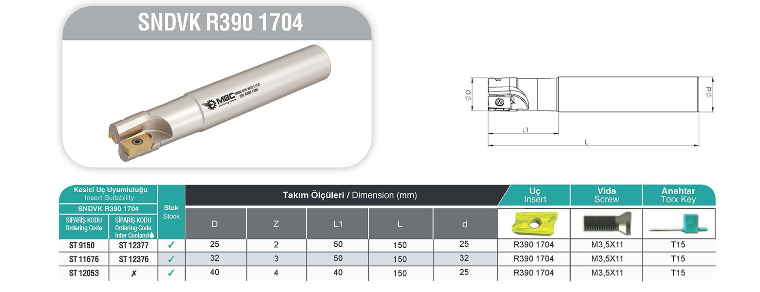 SNDVK R390 1704 MBC Saplı Tarama Tablo