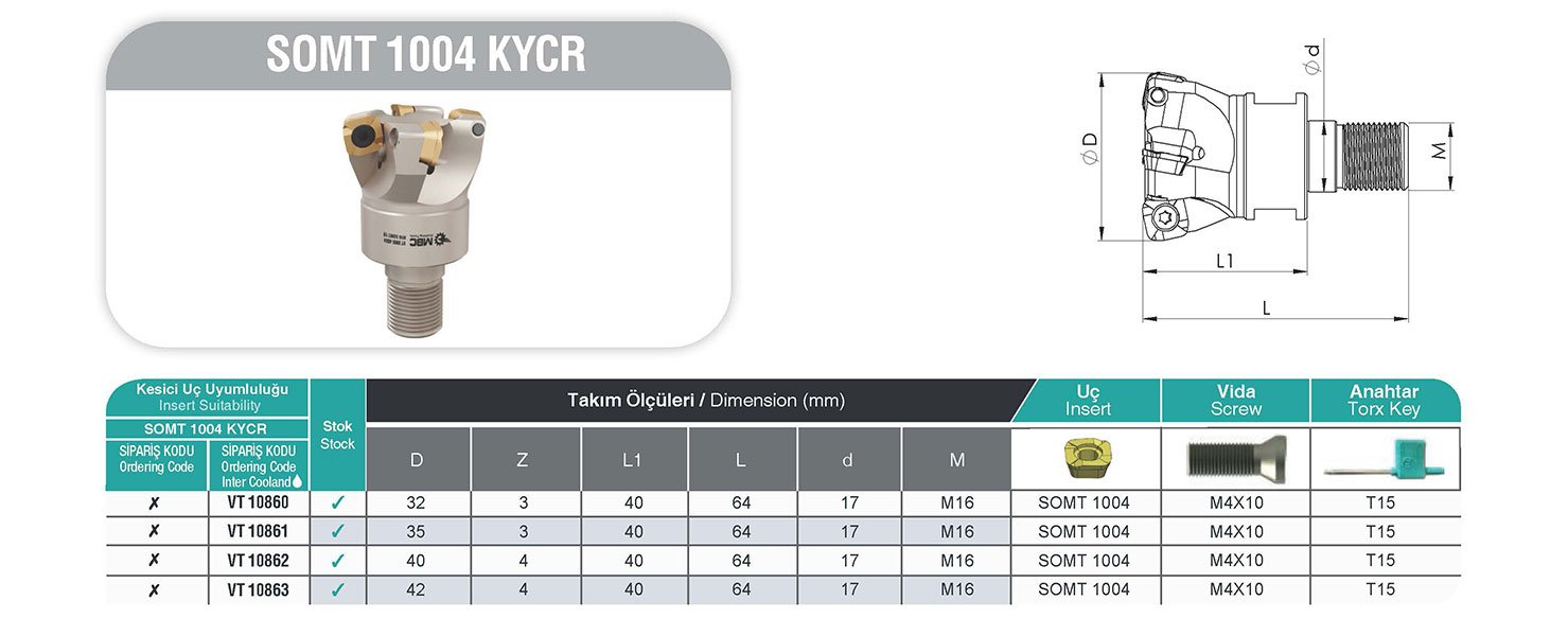 SOMT 1004 KYCR MBC Vidalı Tarama Başlığı Tablo
