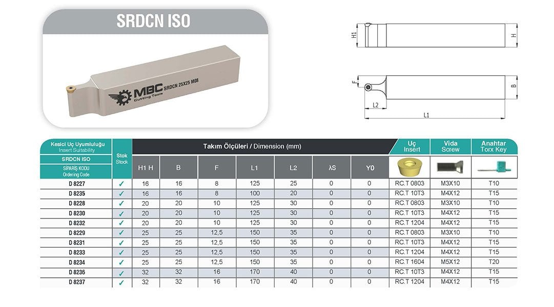 SRDCN ISO MBC Dış Çap Torna Kateri Tablo