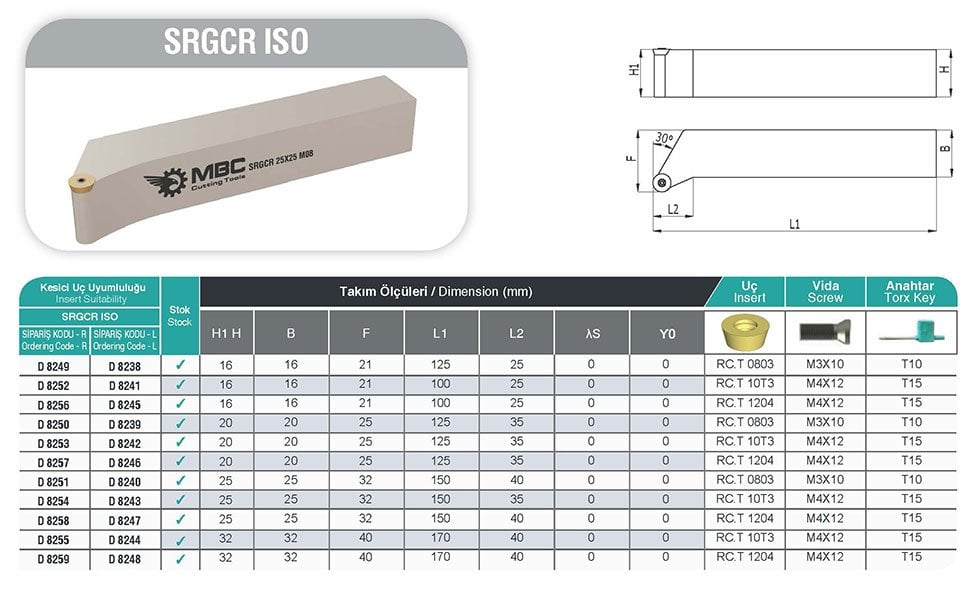 SRGCR ISO MBC Dış Çap Torna Kateri Tablo