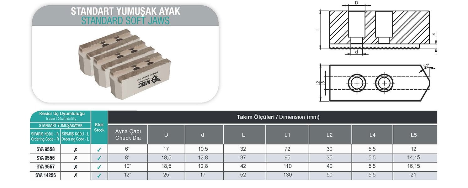 STANDART YUMUŞAK AYAK MBC KATERLER Tablo
