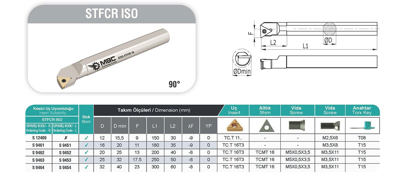 STFCR-MBC İç Çap Torna Kateri