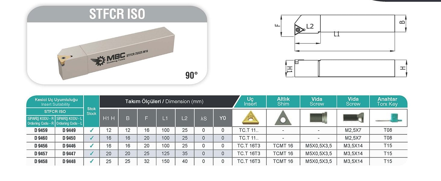 STFCR ISO MBC Dış Çap Torna Kateri Tablo