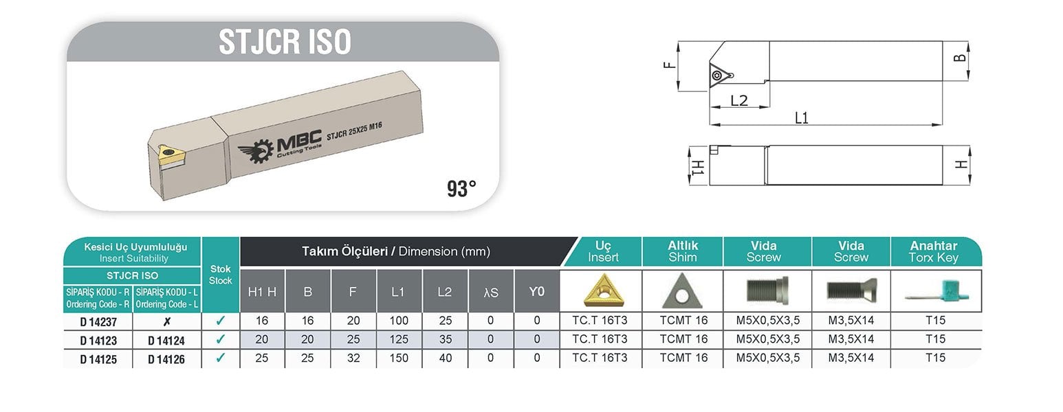 STJCR ISO MBC Dış Çap Torna Kateri Tablo