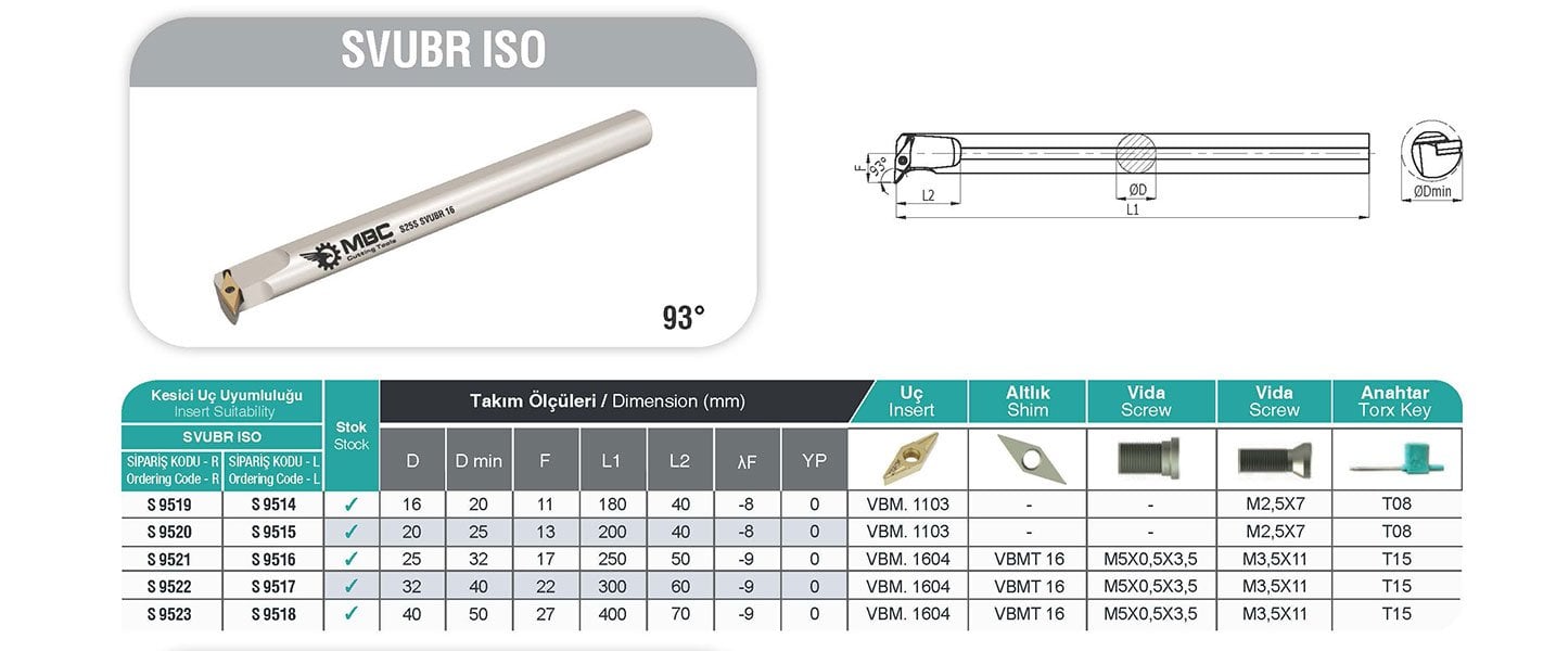 SVUBR MBC İç Çap Torna Kateri