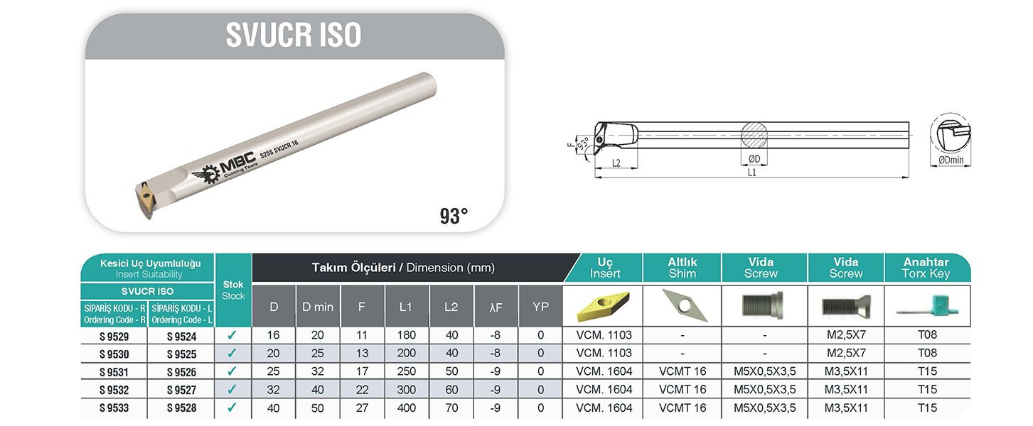 SVUCR-ISO MBC İç Çap Torna Kateri