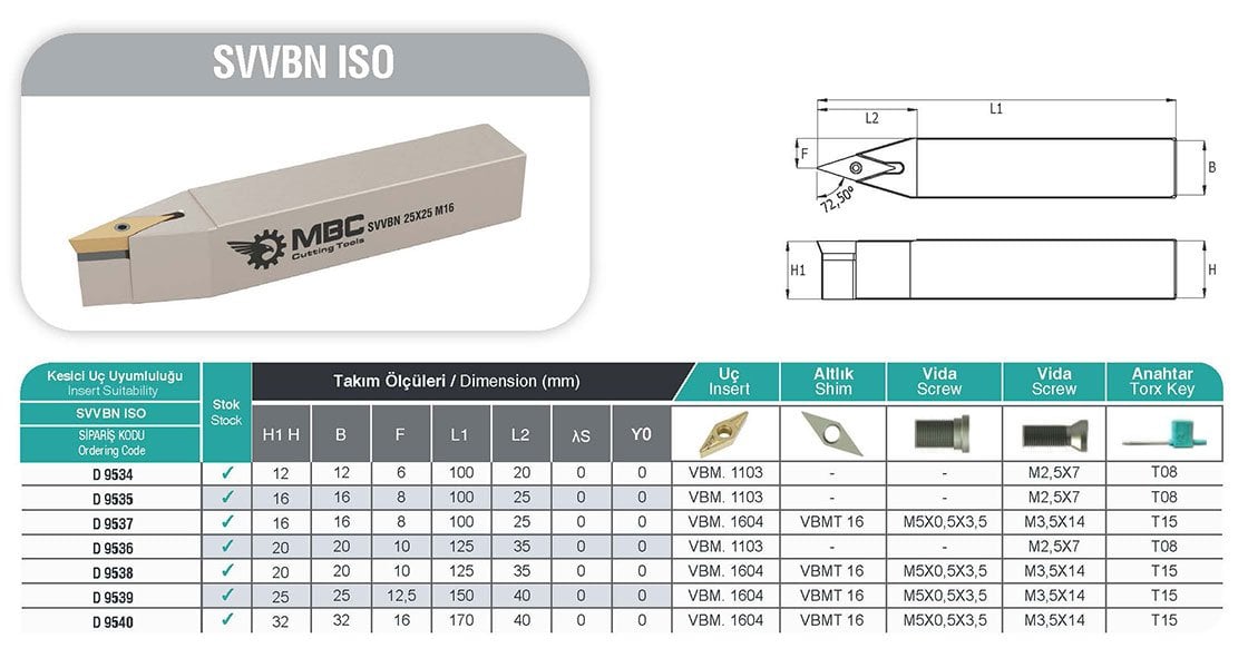 SVVBN MBC Dış Çap Torna Kateri Tablo
