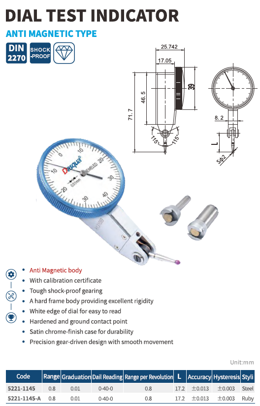 Salgı Komparatörü