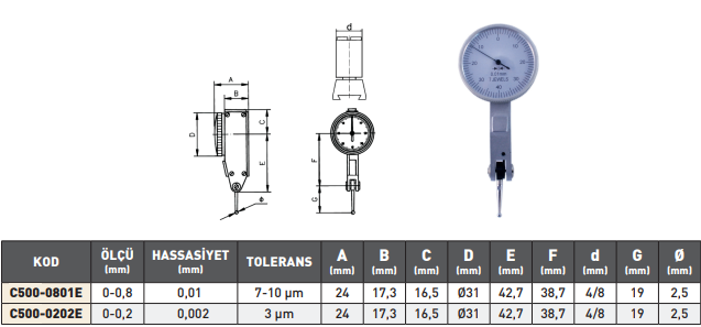 Salgı Kompratör Saati