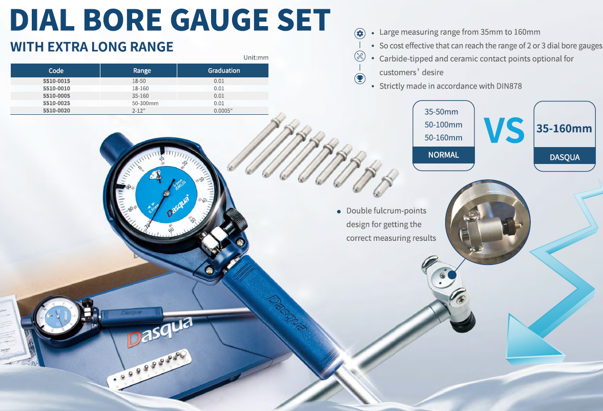 Silindir Komparatör Seti