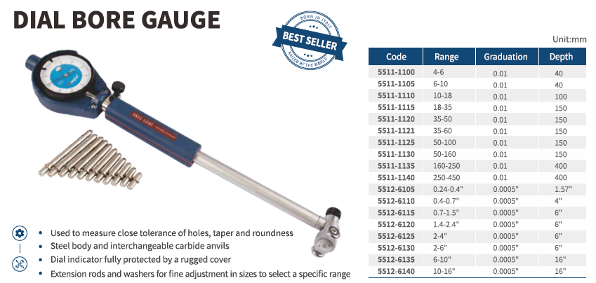 Silindir Komparatörü