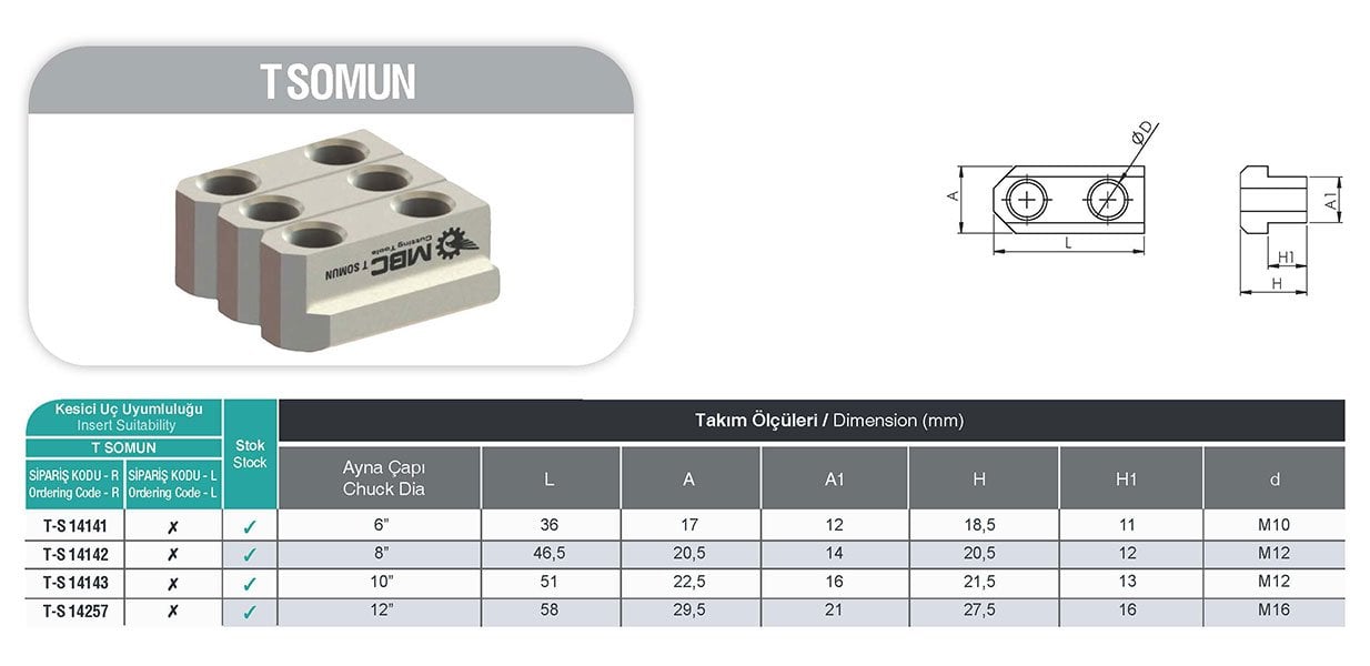 T-Somun MBC KATERLER Tablo