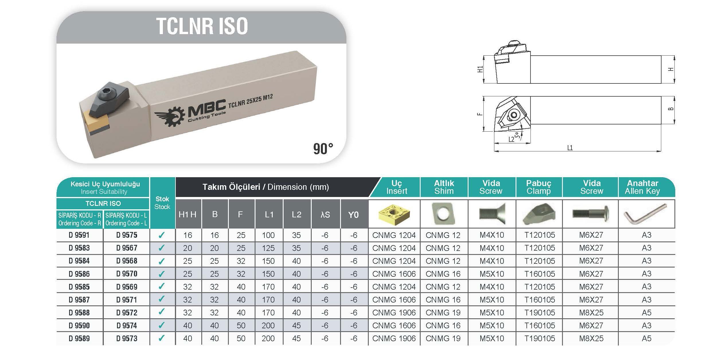 TCLNR ISO MBC Dış Çap Torna Kateri Tablo