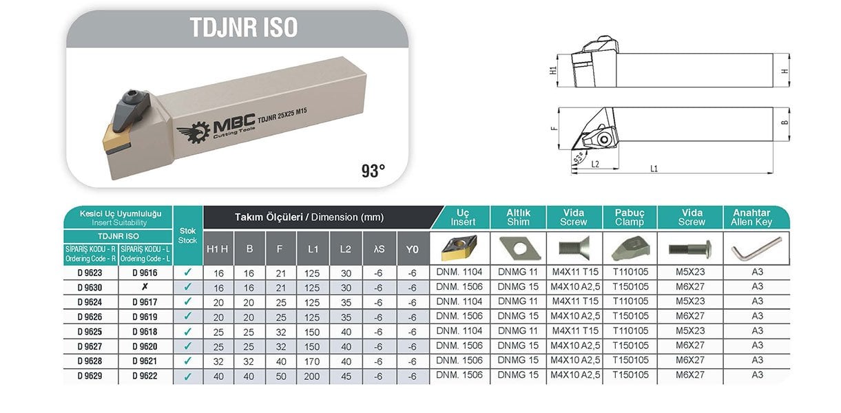 TDJNR ISO MBC Dış Çap Torna Kateri Tablo