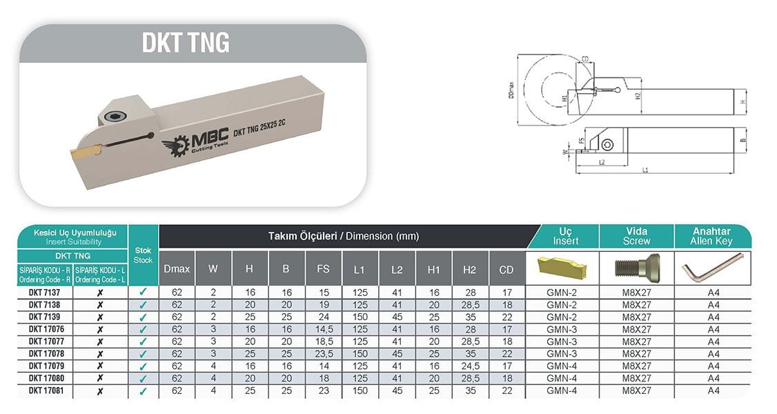 MBC Dış Çap Kanal Kateri DKT TNG Serisi