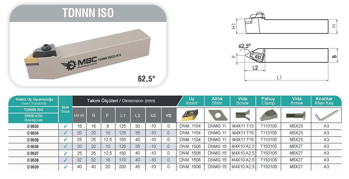 TDNNN ISO MBC Dış Çap Torna Kateri Tablo